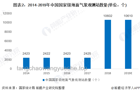 “菊部暴雨”防護升級：未來上廁所壓水花技術趨勢預測