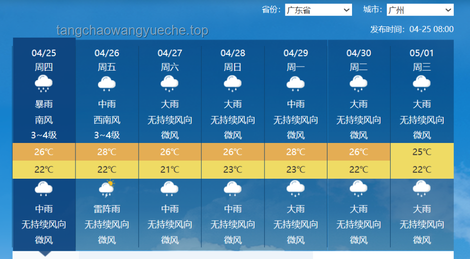 “菊部暴雨”防護升級：未來上廁所壓水花技術趨勢預測