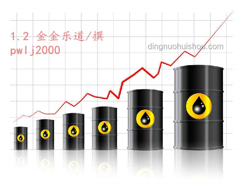 油價走勢解析：OPEC+連續增產下的策略應對