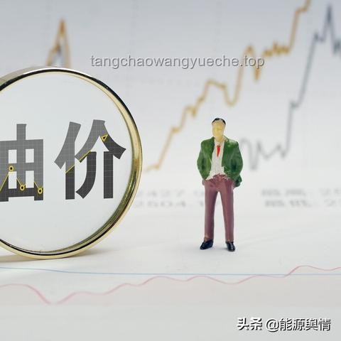 **油價走勢揭秘：OPEC+連續增產背后的故事**