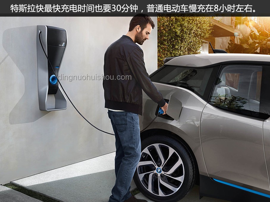 電動汽車 vs 燃油汽車：性能、環保與經濟性分析