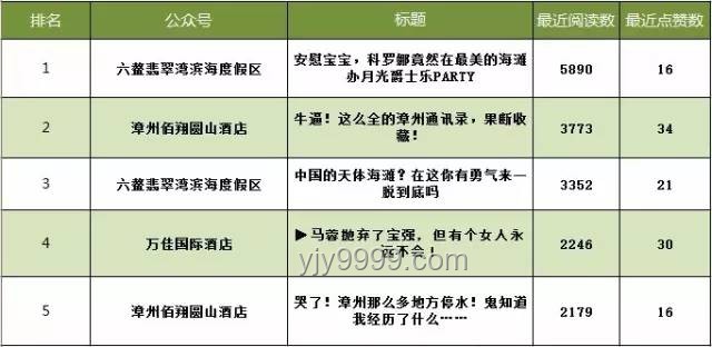 你們見過的最大的官級別案例分析：社會認知與影響力探究